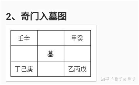 三奇入墓|奇门遁甲：入墓